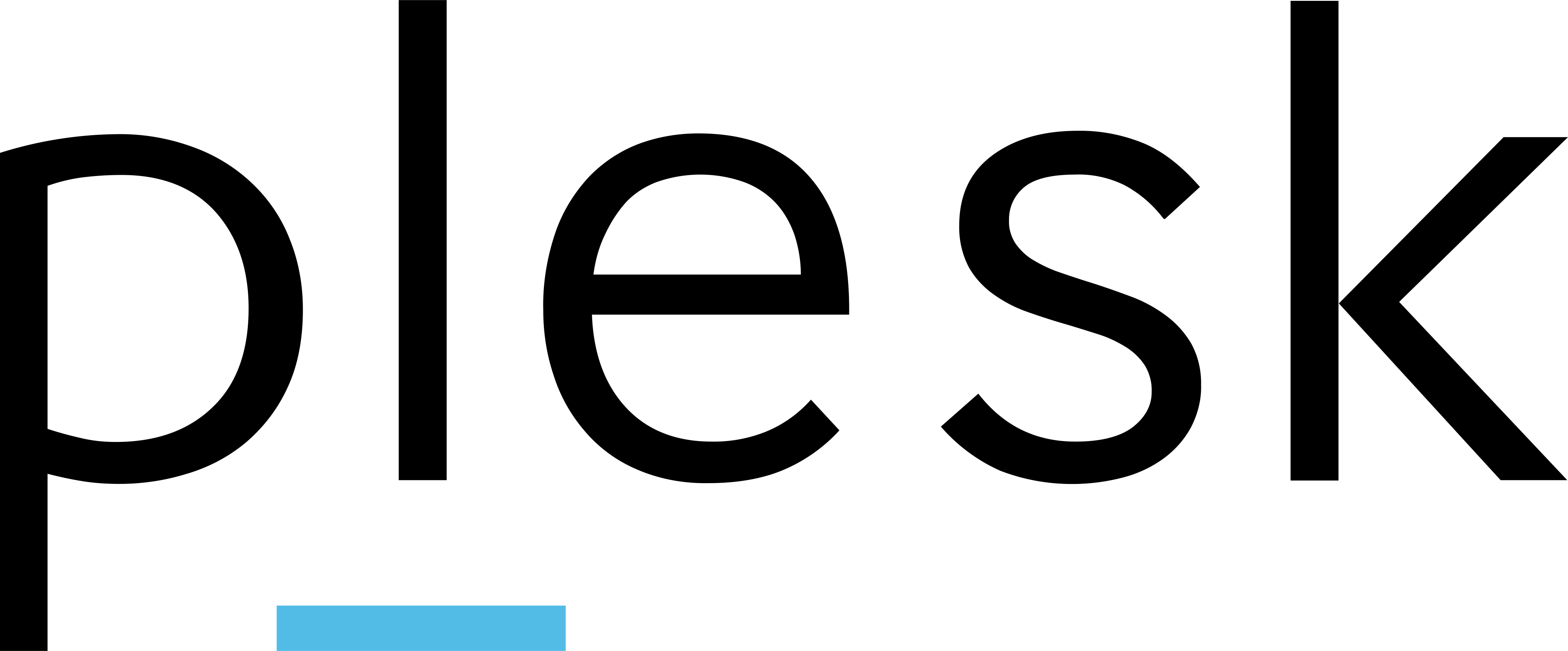 Microstock.World Plesk Logo